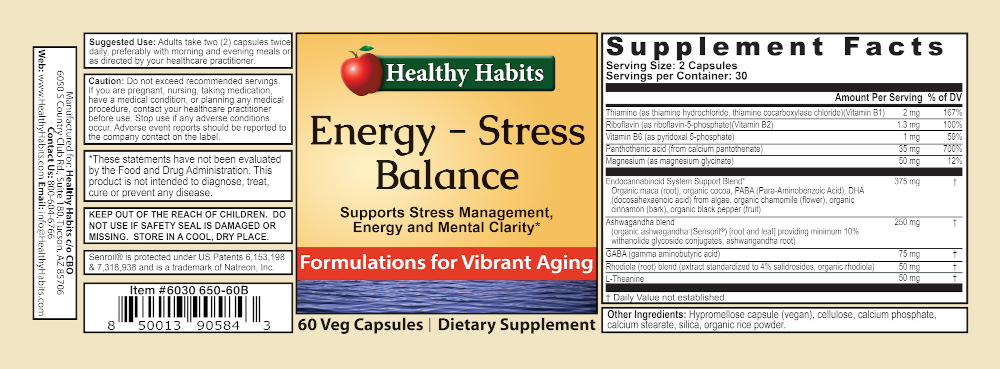 Energy-Stress Balance Label
